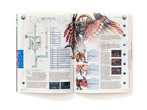tech find ffx|final fantasy x guide pdf.